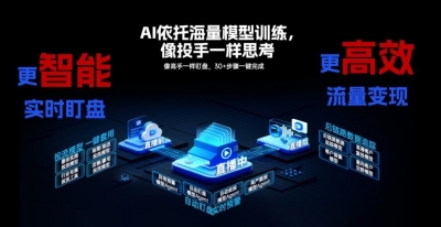 全面接入deepseek后，明源云如何用AI赋能地产营销？