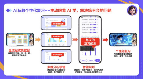 伴鱼智学联合腾讯云，升级“腾讯混元+ DeepSeek”双模AI私教