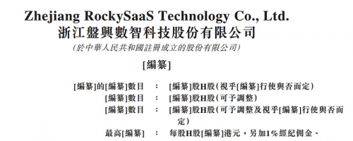 盘兴数智递表港交所主板 中国版的“Salesforce+Shopify”